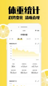 柠檬体重记录